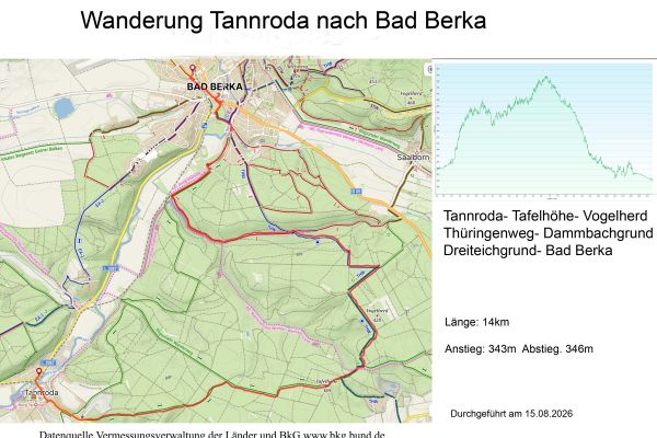blatt-bad-berka843017E4-0FBD-052D-7980-42952B54F74D.jpg